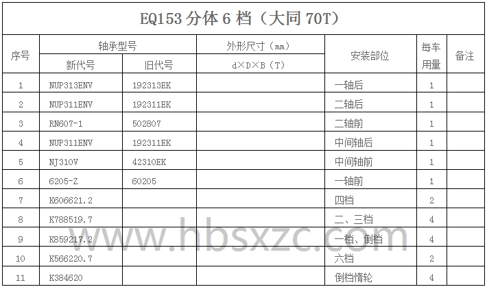 EQ153分體6檔.jpg