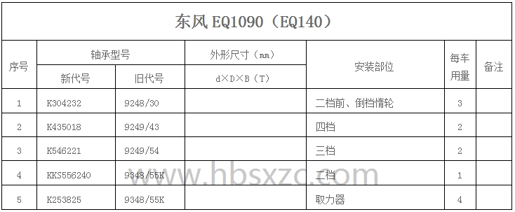 東風EQ1090.jpg