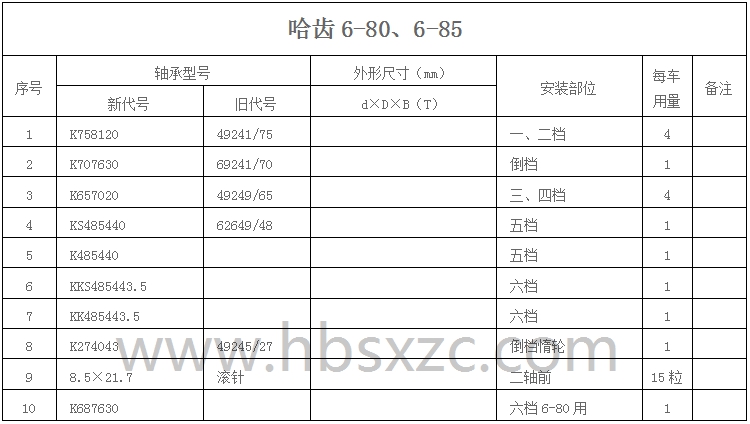 哈齒6-80、6-85.jpg