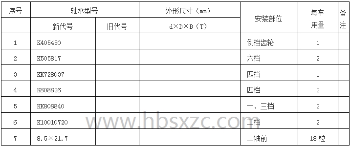 HC6S85、6S90SZ.jpg