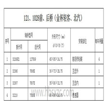 121、1028前、后橋（金杯輕客、北汽）