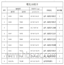 曙光130輕卡