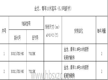 金龍、青年10米客車（5.5噸前橋）