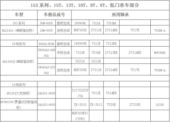 東風德納