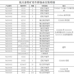 航天泰特礦用車橋軸承安裝明細